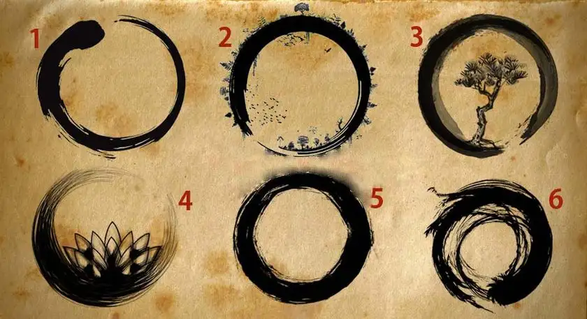 test psicologico del circulo